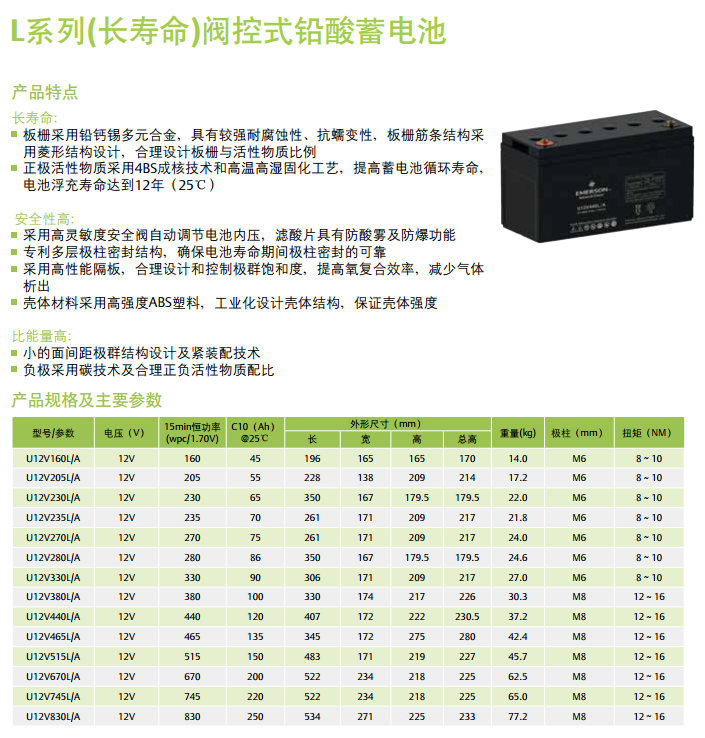L系列（45～250Ah）閥控式鉛酸蓄電池