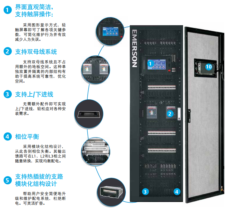 SPM2.0服務(wù)器電源管理系統(tǒng)