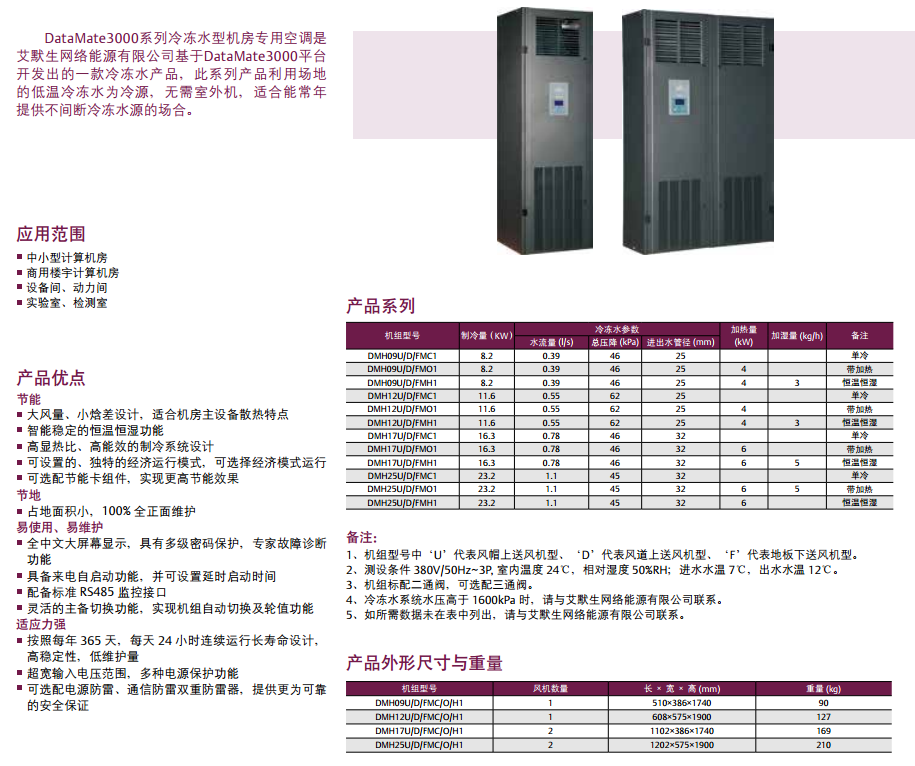DataMate3000系列冷凍水型機房專用空調(diào)