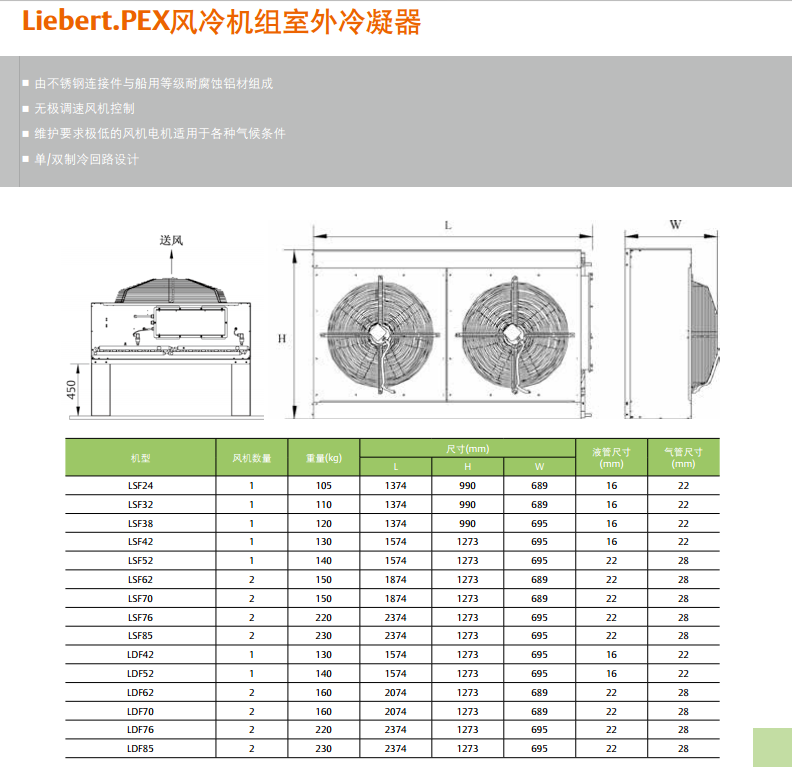 Liebert.PEX大型機房專用空調(diào)系統(tǒng)