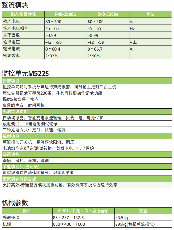 PS48300-3B/2900開關(guān)電源系統(tǒng)