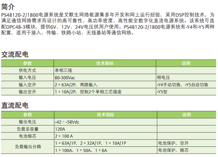 PS48120-2/1800開關電源系統(tǒng)
