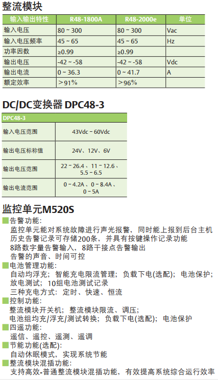 PS48120-2/1800開關電源系統(tǒng)