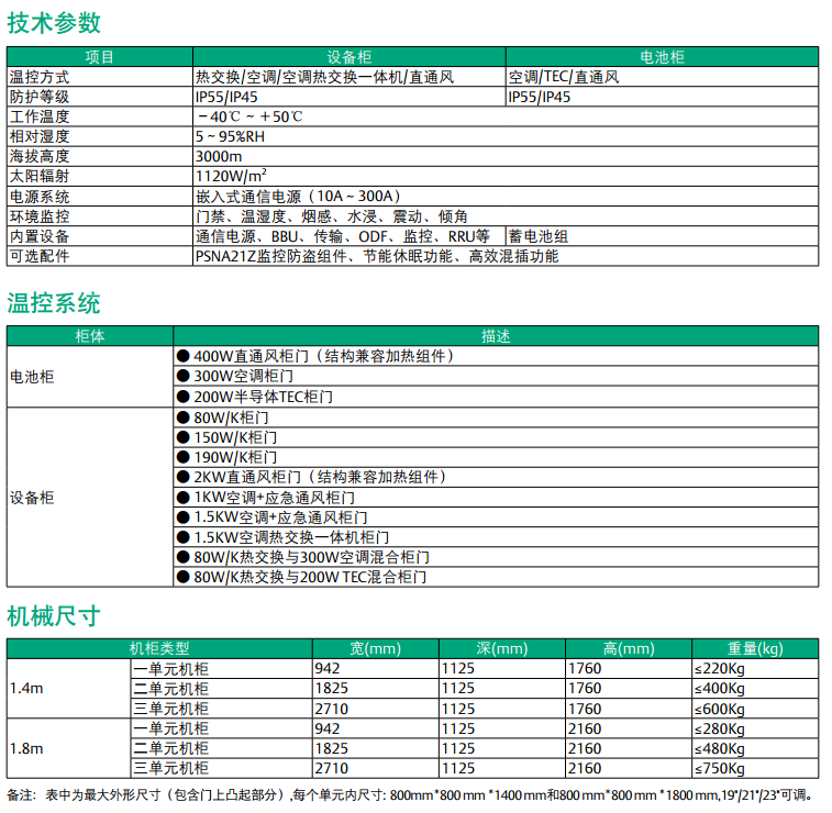 ECM3系列室外能源系統(tǒng)