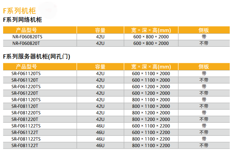 E系列服務(wù)器機柜系統(tǒng)