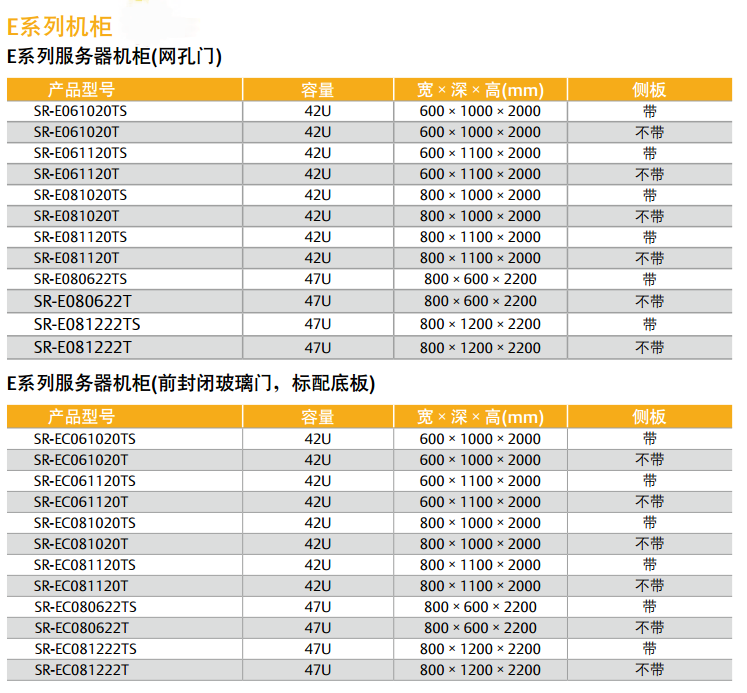 E系列服務(wù)器機柜系統(tǒng)